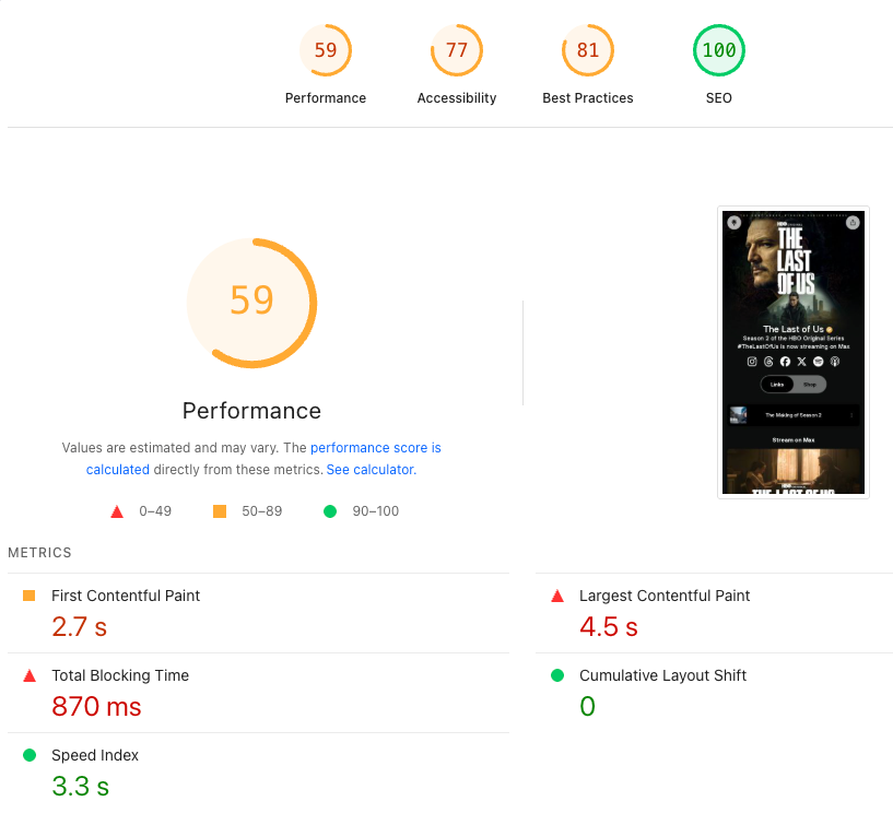 Linktree Lighthouse Score: 59